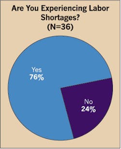 Www Ecmweb Com Sites Ecmweb com Files Top 40 Electrical Design Firms 2017 Fig9 0 Www Ecmweb Com Sites Ecmweb com Files Top 40 Electrical Design Firms 2017 Fig9 0