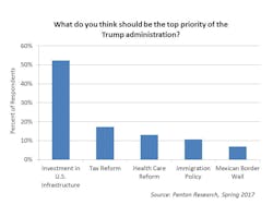 Www Ecmweb Com Sites Ecmweb com Files Ecm Build America Side 1 1 1 Www Ecmweb Com Sites Ecmweb com Files Ecm Build America Side 1 1 1