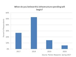 Www Ecmweb Com Sites Ecmweb com Files Ecm Build America Side 3 1 1 Www Ecmweb Com Sites Ecmweb com Files Ecm Build America Side 3 1 1