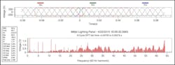 Www Ecmweb Com Sites Ecmweb com Files High Bay Led Lighting Fig2 Www Ecmweb Com Sites Ecmweb com Files High Bay Led Lighting Fig2