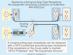 Www Ecmweb Com Sites Ecmweb com Files Nec Code Basics July 2017 3 Www Ecmweb Com Sites Ecmweb com Files Nec Code Basics July 2017 3
