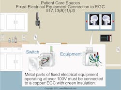 Www Ecmweb Com Sites Ecmweb com Files Nec Code Basics August 2017 2 Www Ecmweb Com Sites Ecmweb com Files Nec Code Basics August 2017 2