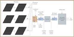 Www Ecmweb Com Sites Ecmweb com Files Photovoltaic Systems Basics 6