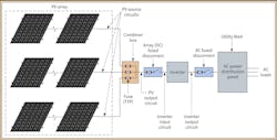 Www Ecmweb Com Sites Ecmweb com Files Photovoltaic Systems Basics 6 Www Ecmweb Com Sites Ecmweb com Files Photovoltaic Systems Basics 6