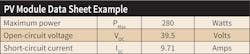 Www Ecmweb Com Sites Ecmweb com Files Photovoltaic Systems Basics Table 2 Www Ecmweb Com Sites Ecmweb com Files Photovoltaic Systems Basics Table 2