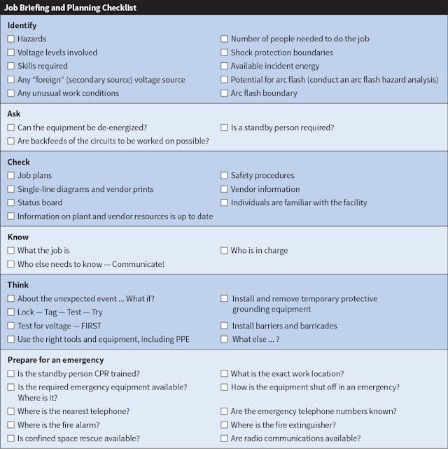 The Job Briefing EC&M