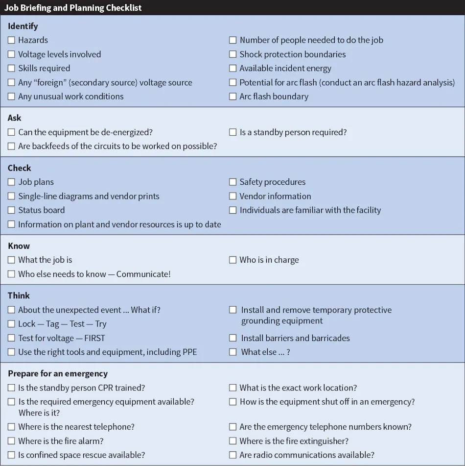 The Job Briefing | EC&M
