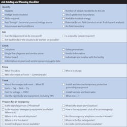 Www Ecmweb Com Sites Ecmweb com Files Nfpa70 E Checklist Www Ecmweb Com Sites Ecmweb com Files Nfpa70 E Checklist