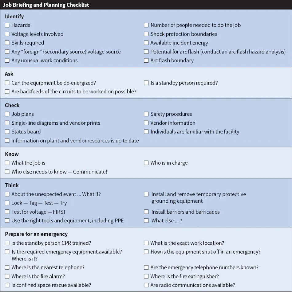 Operational Briefing Checklist.pdf The Job Briefing | EC&M
