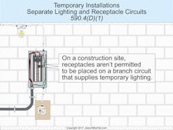 Www Ecmweb Com Sites Ecmweb com Files Nec Code Basics Oct 2017 1 Www Ecmweb Com Sites Ecmweb com Files Nec Code Basics Oct 2017 1
