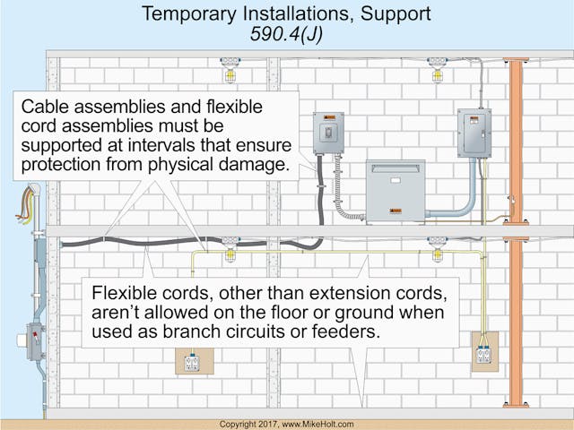 Temporary Installations Must be Safe Too | EC&M
