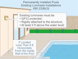Www Ecmweb Com Sites Ecmweb com Files Nec Code Basics Nov 1117 2 Www Ecmweb Com Sites Ecmweb com Files Nec Code Basics Nov 1117 2