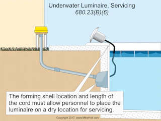 Swimming Pool Safety | EC&M