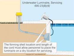 Www Ecmweb Com Sites Ecmweb com Files Nec Code Basics Nov 1117 3 Www Ecmweb Com Sites Ecmweb com Files Nec Code Basics Nov 1117 3