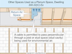 Www Ecmweb Com Sites Ecmweb com Files Nec Code Quandaries 1117 1 Www Ecmweb Com Sites Ecmweb com Files Nec Code Quandaries 1117 1