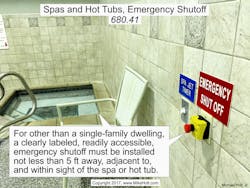 Www Ecmweb Com Sites Ecmweb com Files Nec Code Basics Dec 2017 1 Www Ecmweb Com Sites Ecmweb com Files Nec Code Basics Dec 2017 1