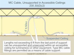 Www Ecmweb Com Sites Ecmweb com Files Nec Code Quandaries Dec 2017 1 Www Ecmweb Com Sites Ecmweb com Files Nec Code Quandaries Dec 2017 1