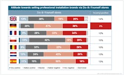 Www Ecmweb Com Sites Ecmweb com Files Europe Www Ecmweb Com Sites Ecmweb com Files Europe