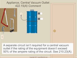 Www Ecmweb Com Sites Ecmweb com Files Nec Code Basics 0318 2 0 Www Ecmweb Com Sites Ecmweb com Files Nec Code Basics 0318 2 0