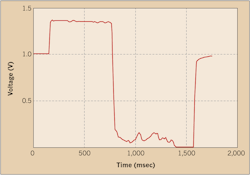 Www Ecmweb Com Sites Ecmweb com Files Le Ds And Pq May 2018 1 0 Www Ecmweb Com Sites Ecmweb com Files Le Ds And Pq May 2018 1 0