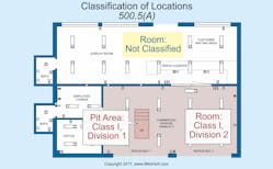 Www Ecmweb Com Sites Ecmweb com Files Nec Code Basics May 2018 2 0 Www Ecmweb Com Sites Ecmweb com Files Nec Code Basics May 2018 2 0