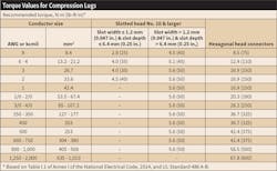 Www Ecmweb Com Sites Ecmweb com Files Connecting Motor Leads 7 3 Www Ecmweb Com Sites Ecmweb com Files Connecting Motor Leads 7 3
