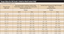 Www Ecmweb Com Sites Ecmweb com Files Connecting Motor Leads 8 1 Www Ecmweb Com Sites Ecmweb com Files Connecting Motor Leads 8 1