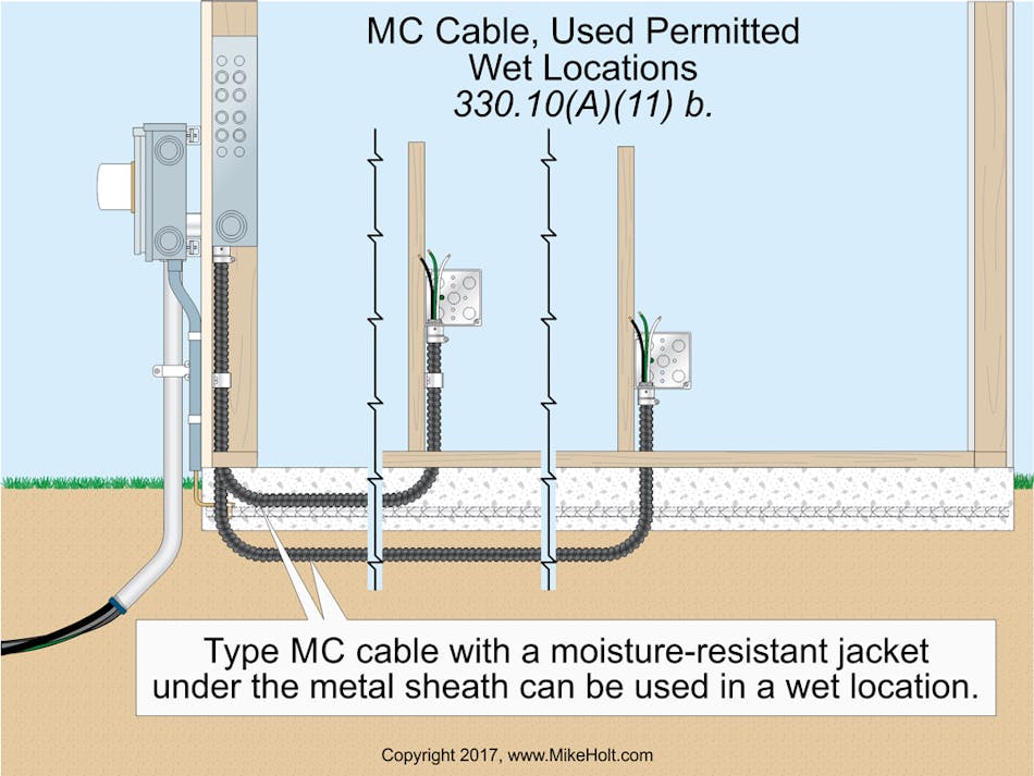 Stumped by the Code? Uses Permitted for Metal-Clad Cable (Type MC) | EC&M