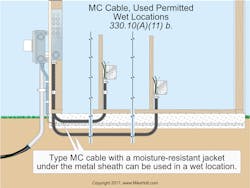 Www Ecmweb Com Sites Ecmweb com Files Nec Code Quandaries May 2018 1 1 Www Ecmweb Com Sites Ecmweb com Files Nec Code Quandaries May 2018 1 1