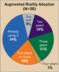 Www Ecmweb Com Sites Ecmweb com Files Top 40 Electrical Design Firms 2018 11 20 Www Ecmweb Com Sites Ecmweb com Files Top 40 Electrical Design Firms 2018 11 20