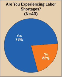 Www Ecmweb Com Sites Ecmweb com Files Top 40 Electrical Design Firms 2018 6 21 Www Ecmweb Com Sites Ecmweb com Files Top 40 Electrical Design Firms 2018 6 21