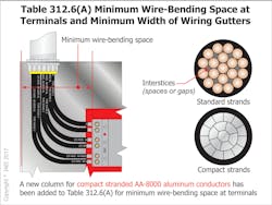 Www Ecmweb Com Sites Ecmweb com Files Inspector Intel July 2018 2 Www Ecmweb Com Sites Ecmweb com Files Inspector Intel July 2018 2