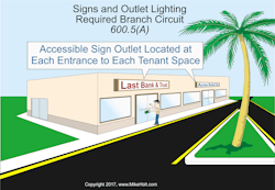 Www Ecmweb Com Sites Ecmweb com Files Nec Code Basics July 2018 1 0 Www Ecmweb Com Sites Ecmweb com Files Nec Code Basics July 2018 1 0