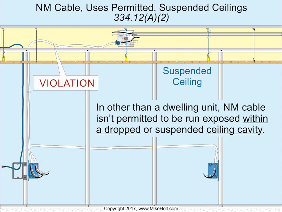 Nec. Mc Riser Cable Stumped by the Code? Requirements When Installing Type MC Cable | EC&M