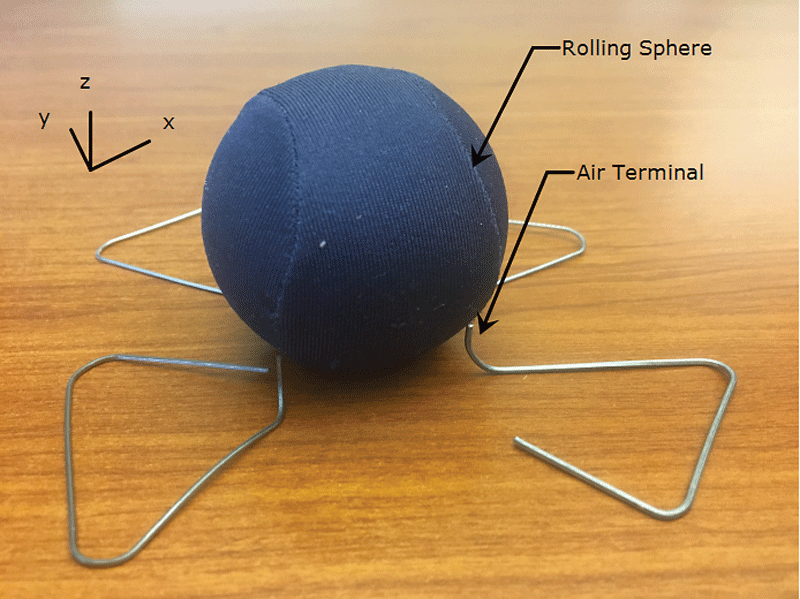 Www Ecmweb Com Sites Ecmweb com Files Air Terminals 1 0