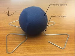 Www Ecmweb Com Sites Ecmweb com Files Air Terminals 1 0 Www Ecmweb Com Sites Ecmweb com Files Air Terminals 1 0
