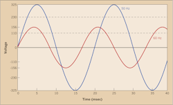 Www Ecmweb Com Sites Ecmweb com Files Led And Pq 0818 Fig1 Www Ecmweb Com Sites Ecmweb com Files Led And Pq 0818 Fig1