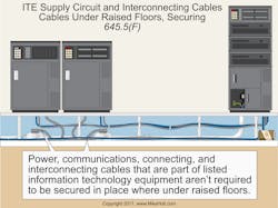 Www Ecmweb Com Sites Ecmweb com Files Nec Code Basics Aug 2018 2 0 Www Ecmweb Com Sites Ecmweb com Files Nec Code Basics Aug 2018 2 0