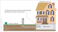 Www Ecmweb Com Sites Ecmweb com Files Inspector Intel Sept 2018 Fig 1 0 Www Ecmweb Com Sites Ecmweb com Files Inspector Intel Sept 2018 Fig 1 0