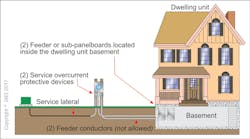 Www Ecmweb Com Sites Ecmweb com Files Inspector Intel Sept 2018 Fig 2 0 Www Ecmweb Com Sites Ecmweb com Files Inspector Intel Sept 2018 Fig 2 0