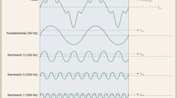 Www Ecmweb Com Sites Ecmweb com Files Le Ds And Pq 0918 Fig 1 0 Www Ecmweb Com Sites Ecmweb com Files Le Ds And Pq 0918 Fig 1 0