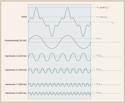 Www Ecmweb Com Sites Ecmweb com Files Le Ds And Pq 0918 Fig 1 0 Www Ecmweb Com Sites Ecmweb com Files Le Ds And Pq 0918 Fig 1 0