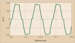 Www Ecmweb Com Sites Ecmweb com Files Le Ds And Pq 0918 Fig 2 0 Www Ecmweb Com Sites Ecmweb com Files Le Ds And Pq 0918 Fig 2 0