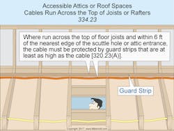 Www Ecmweb Com Sites Ecmweb com Files Nec Code Quandaries Sept 2018 1 0 Www Ecmweb Com Sites Ecmweb com Files Nec Code Quandaries Sept 2018 1 0