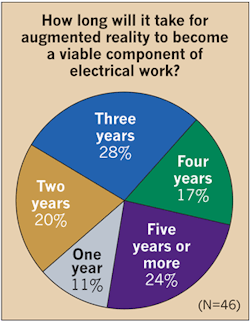 Www Ecmweb Com Sites Ecmweb com Files Top 50 Electrical Contractors 2018 Fig 23 7 Www Ecmweb Com Sites Ecmweb com Files Top 50 Electrical Contractors 2018 Fig 23 7