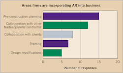 Www Ecmweb Com Sites Ecmweb com Files Top 50 Electrical Contractors 2018 Fig 24 7 Www Ecmweb Com Sites Ecmweb com Files Top 50 Electrical Contractors 2018 Fig 24 7