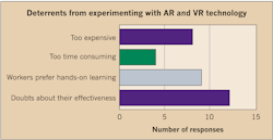 Www Ecmweb Com Sites Ecmweb com Files Top 50 Electrical Contractors 2018 Fig 25 7 Www Ecmweb Com Sites Ecmweb com Files Top 50 Electrical Contractors 2018 Fig 25 7