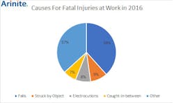 Www Ecmweb Com Sites Ecmweb com Files Us1 1 Www Ecmweb Com Sites Ecmweb com Files Us1 1