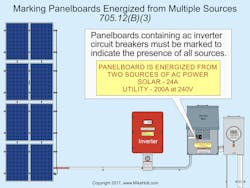Www Ecmweb Com Sites Ecmweb com Files Nec Code Basics Oct 2018 3 0 Www Ecmweb Com Sites Ecmweb com Files Nec Code Basics Oct 2018 3 0