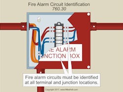 Www Ecmweb Com Sites Ecmweb com Files Nec Code Basics 1118 2 0 Www Ecmweb Com Sites Ecmweb com Files Nec Code Basics 1118 2 0